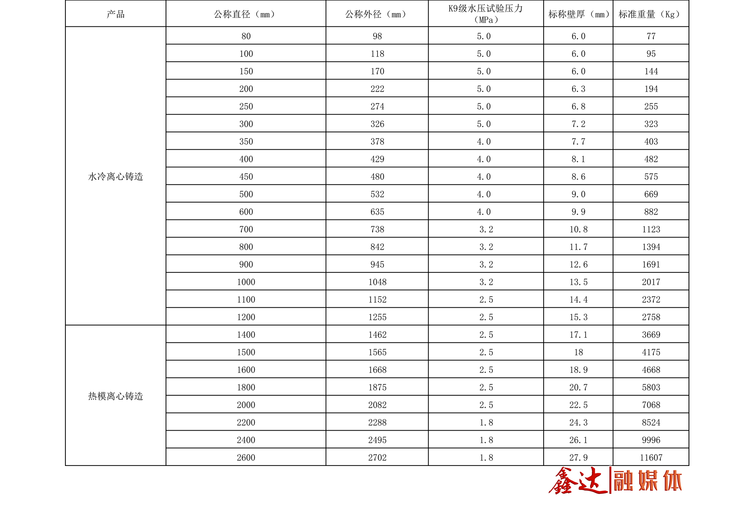 54sy9aJcaNoyck03T4yI4IUhRohmWBL2GKamcXvm